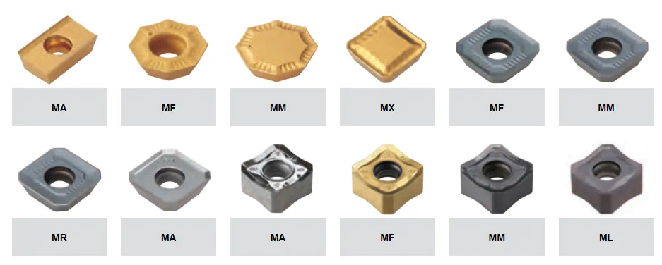 Do you know the ISO code for milling cutters?